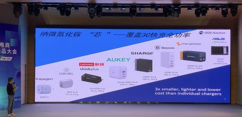 2021中國跨境電商3C配件選品大會 洞見數碼潮流的爆款盛宴